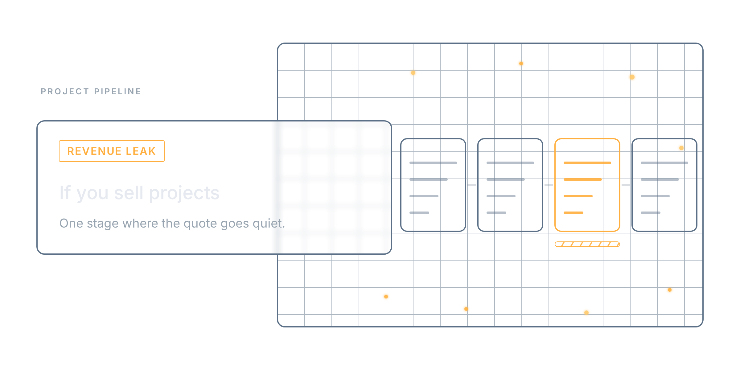 A wireframe of the business on a blueprint grid, with one element flagged in gold as the revenue leak