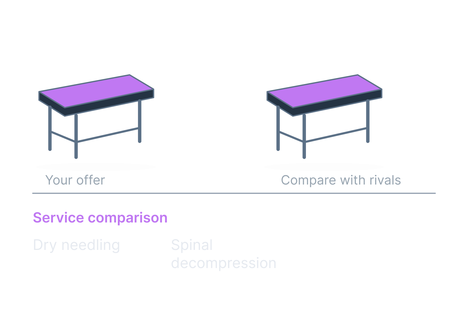 Illustrative practice service list beside a treatment-table outline showing dry needling, spinal decompression.