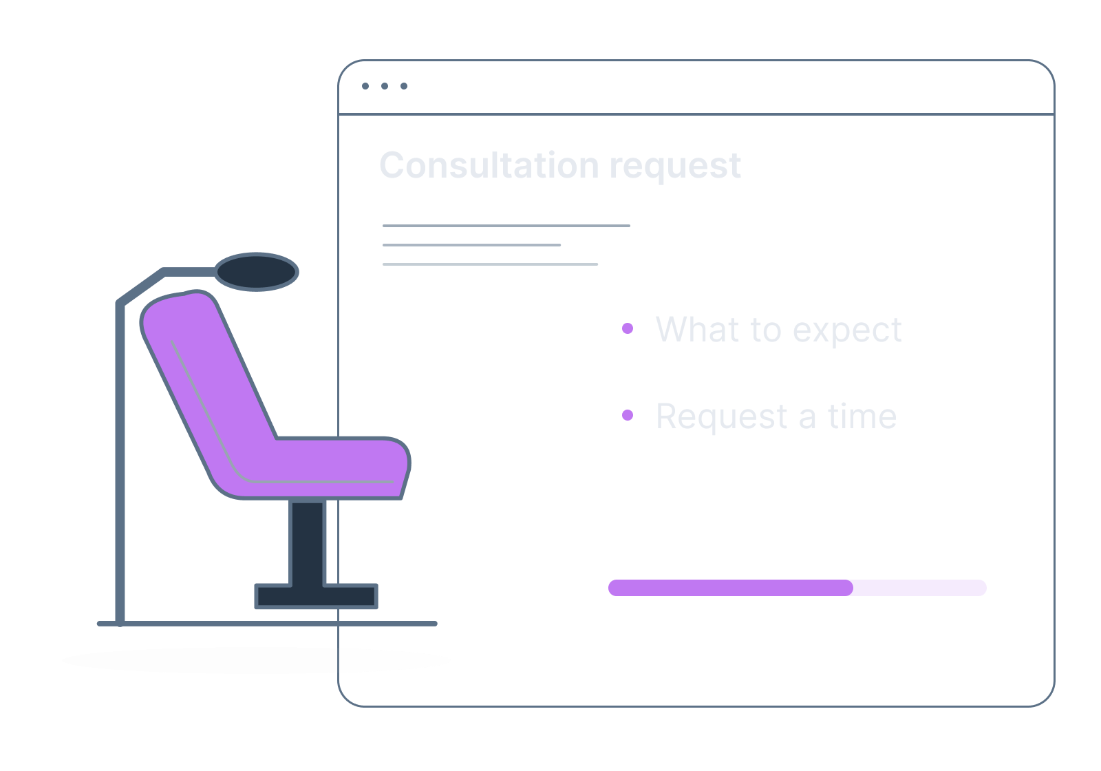 Illustrative consultation card with a dental-chair outline showing what to expect, request a time.
