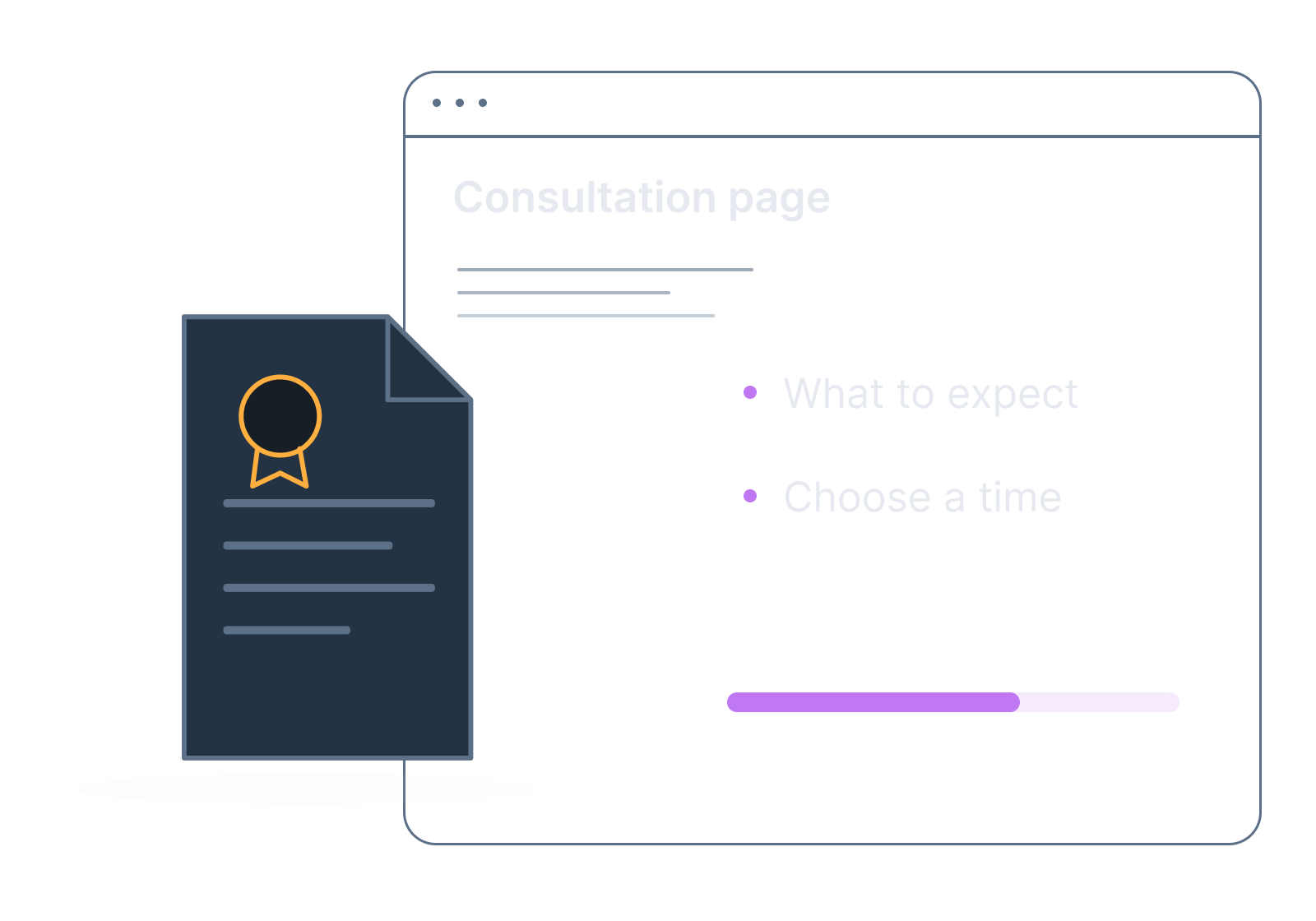 Illustrative advisor profile and credential document showing what to expect, choose a time.