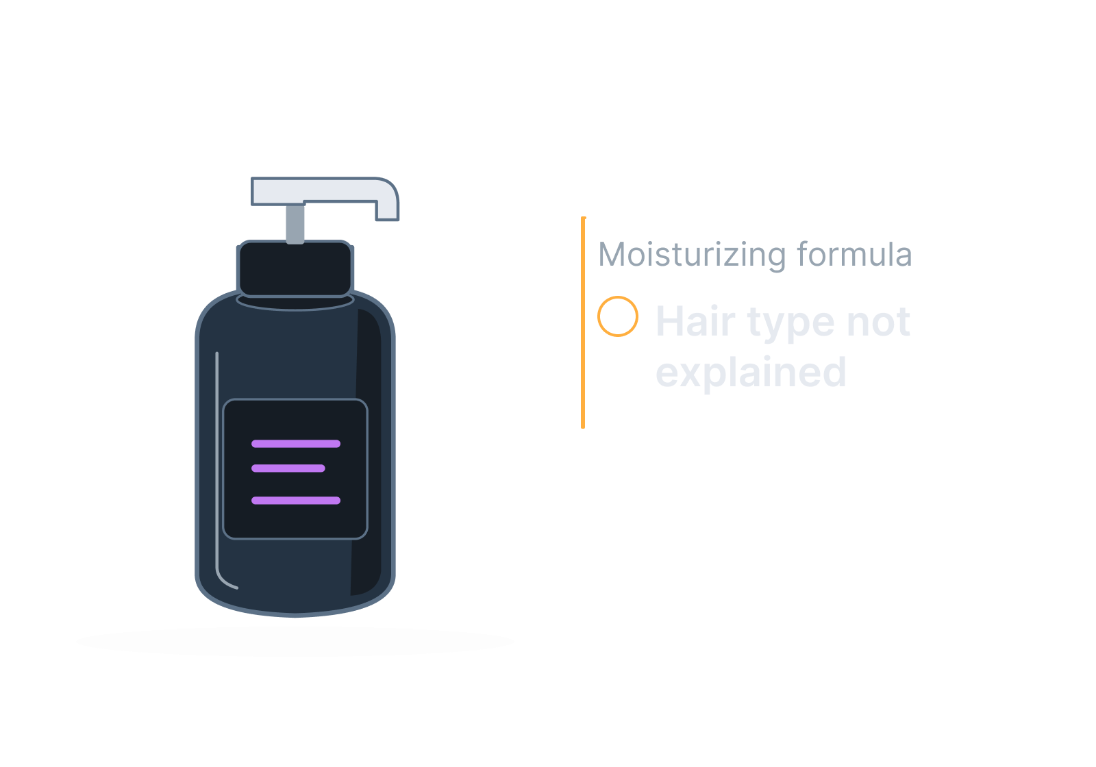Illustrative hair-care bottle and hair-type guide showing hair type not explained.