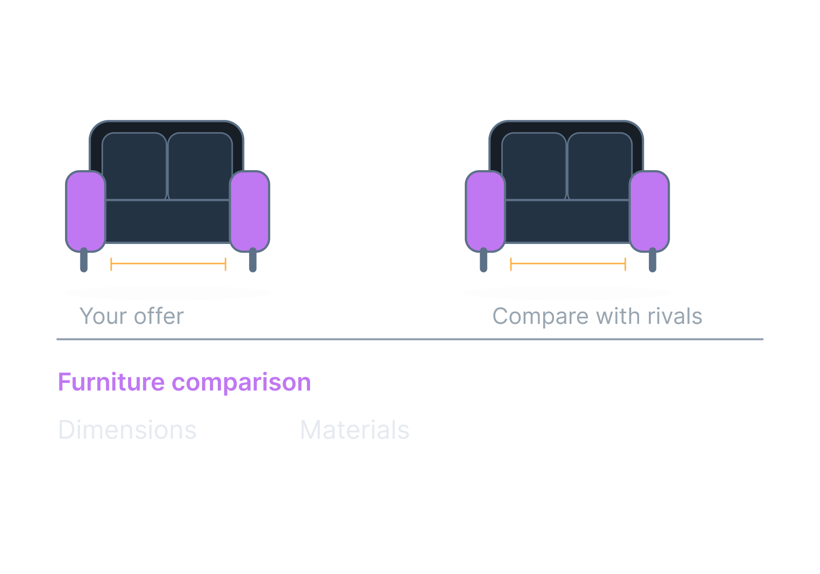 Illustrative sofa, measuring tape and assembly sheet showing dimensions, materials.