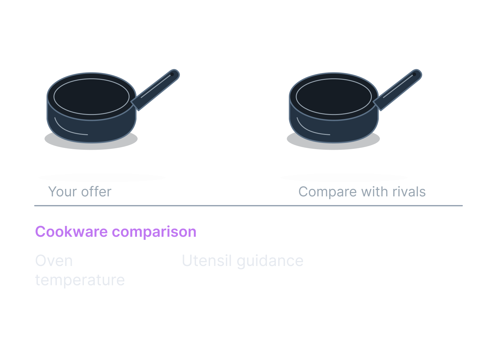 Illustrative frying pan and product specification tag showing oven temperature, utensil guidance.