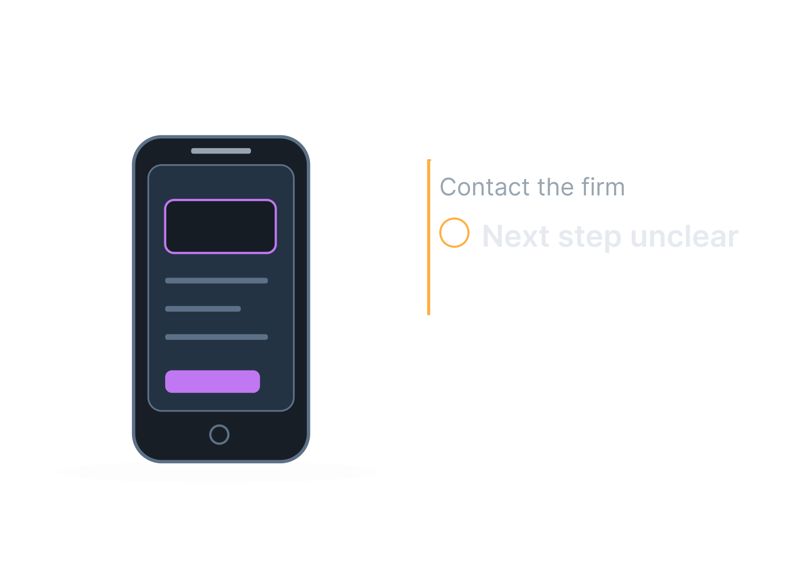 Illustrative consultation request on a phone beside a case folder showing next step unclear.