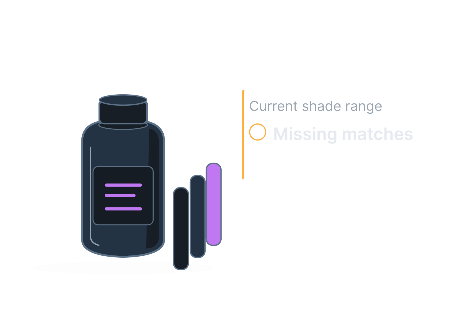 Illustrative foundation bottle and shade swatches showing missing matches.
