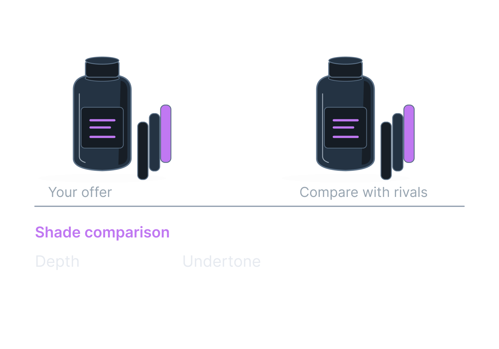 Illustrative foundation bottle and shade swatches showing depth, undertone.