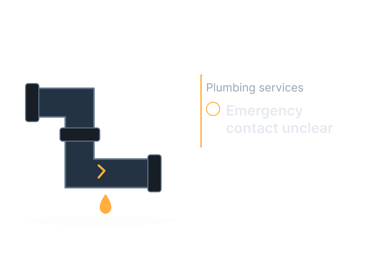 Illustrative leaking pipe and a service-contact card showing emergency contact unclear.