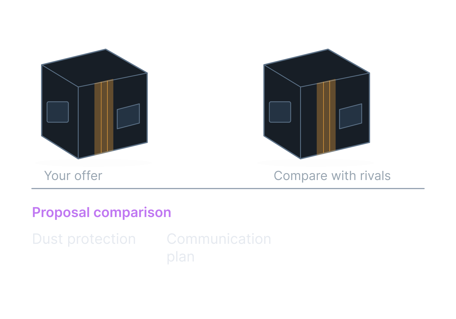 Illustrative kitchen-remodel proposal with a dust-barrier sketch showing dust protection, communication plan.