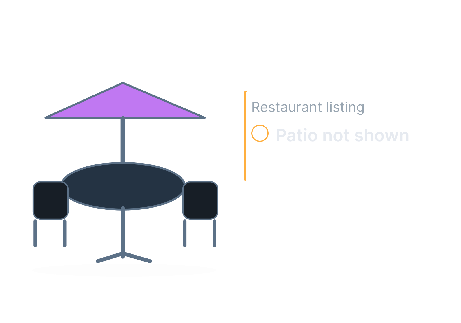 Illustrative patio table and restaurant listing showing patio not shown.