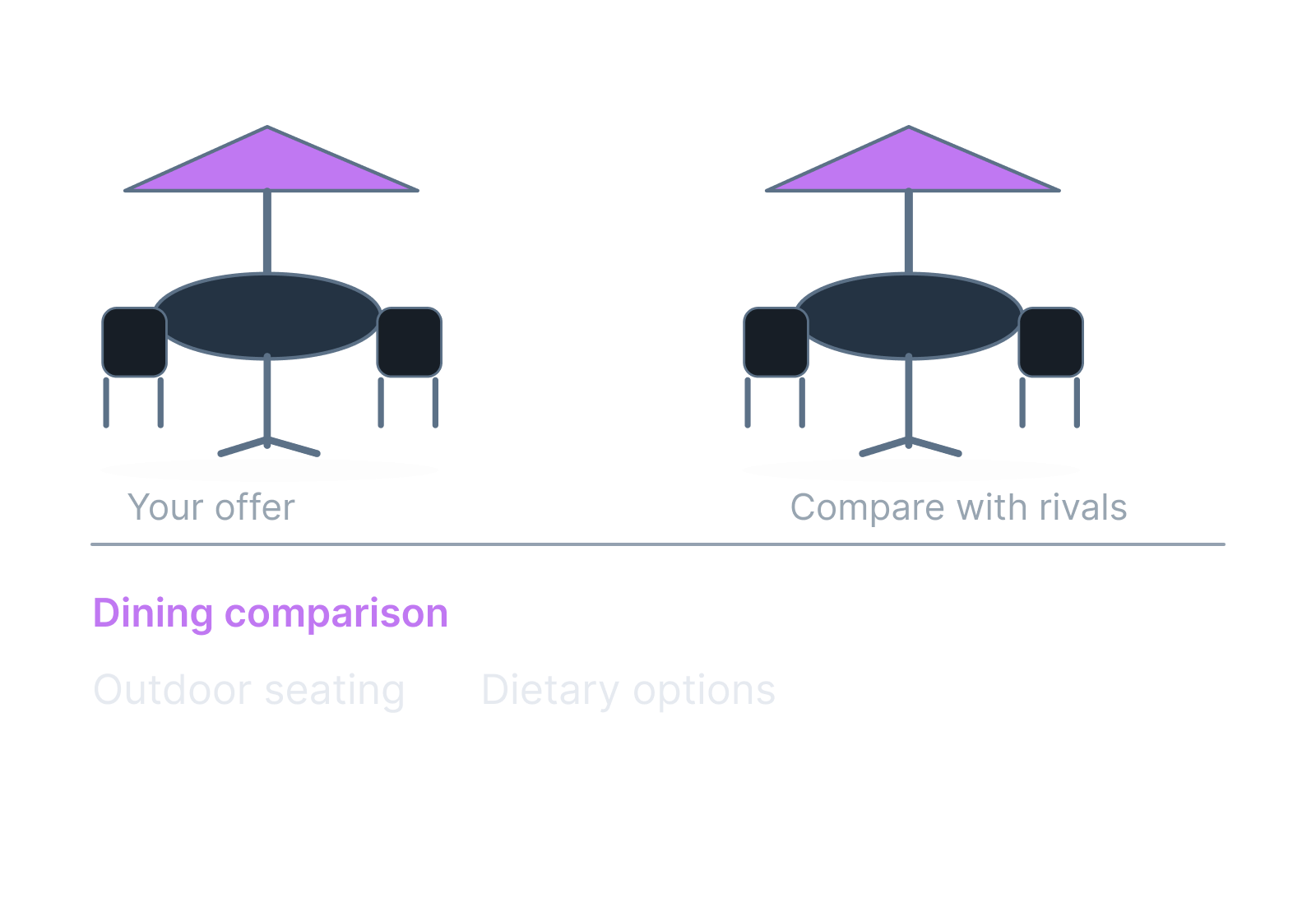 Illustrative patio table and restaurant listing showing outdoor seating, dietary options.