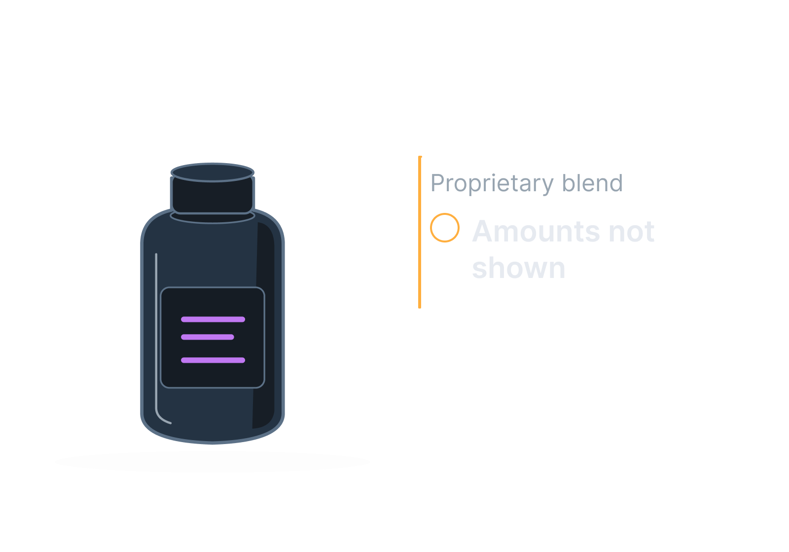 Illustrative supplement bottle and ingredient panel showing amounts not shown.