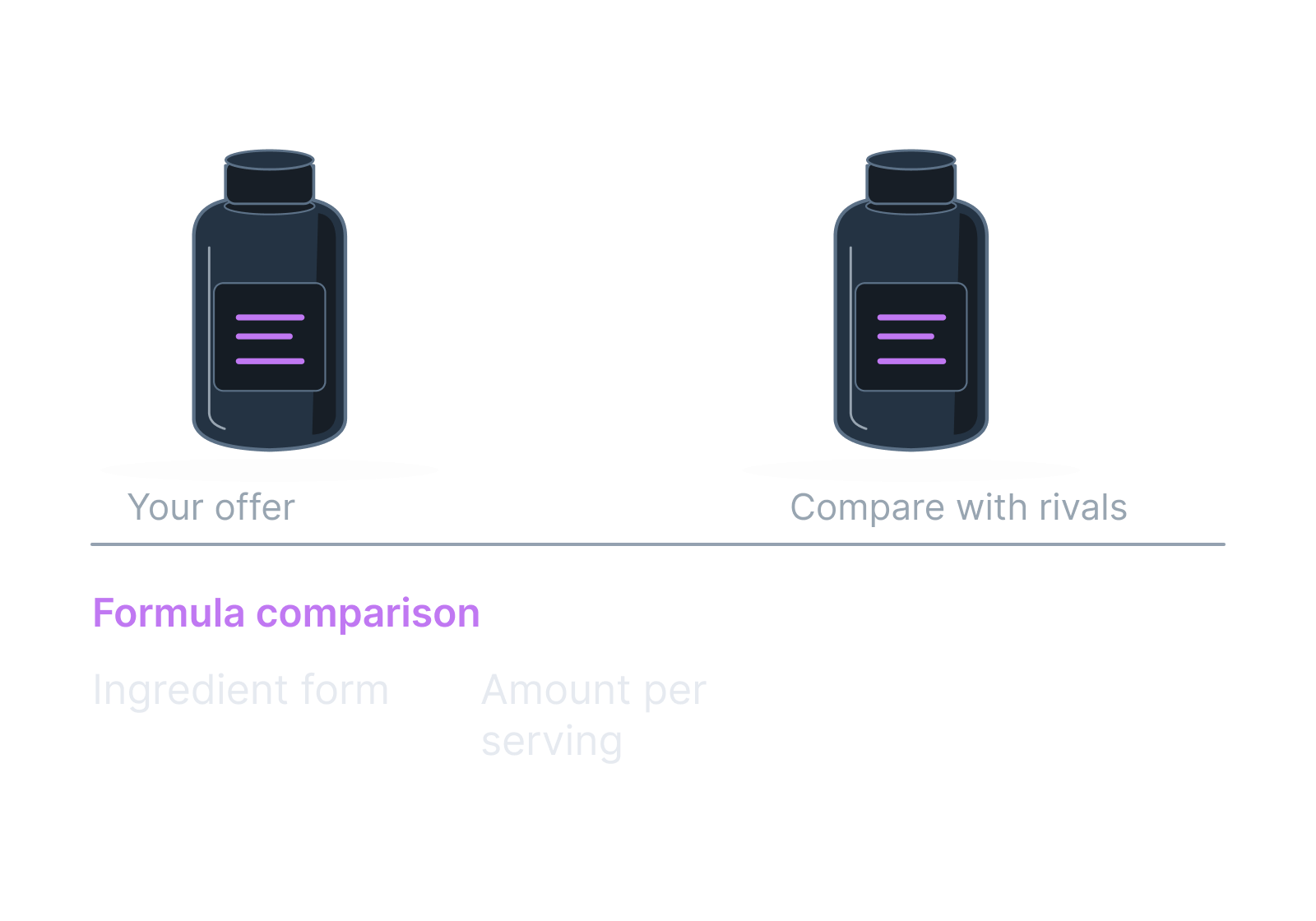 Illustrative supplement bottle and ingredient panel showing ingredient form, amount per serving.