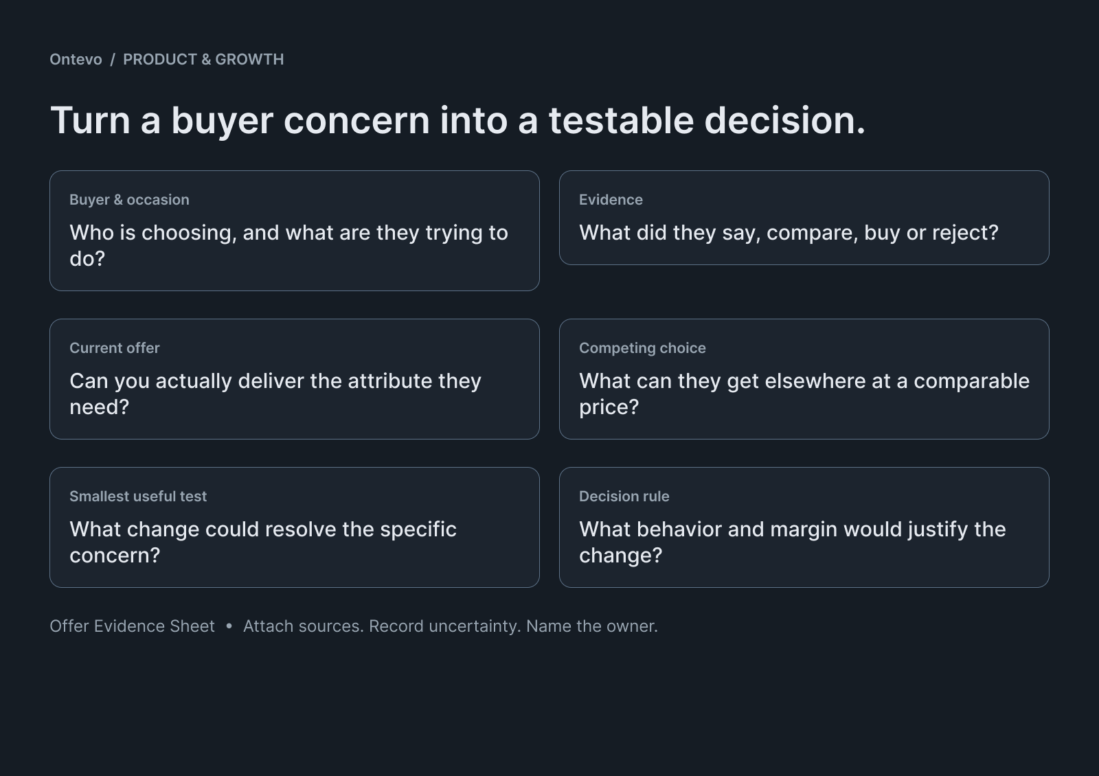 Offer Evidence Sheet: connect the buyer, evidence, current offer, competing choice, useful test and decision rule.