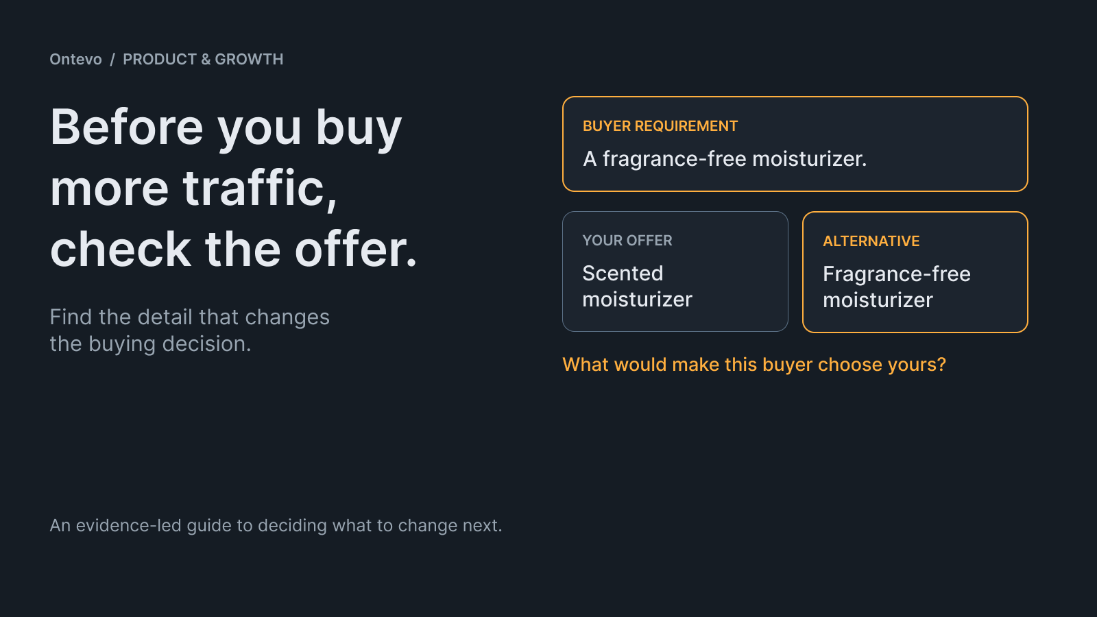 Before you buy more traffic, check the offer.