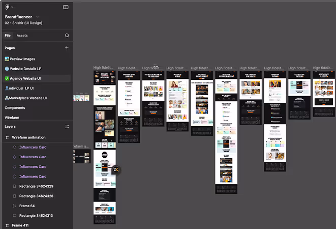 Request Our Figma File