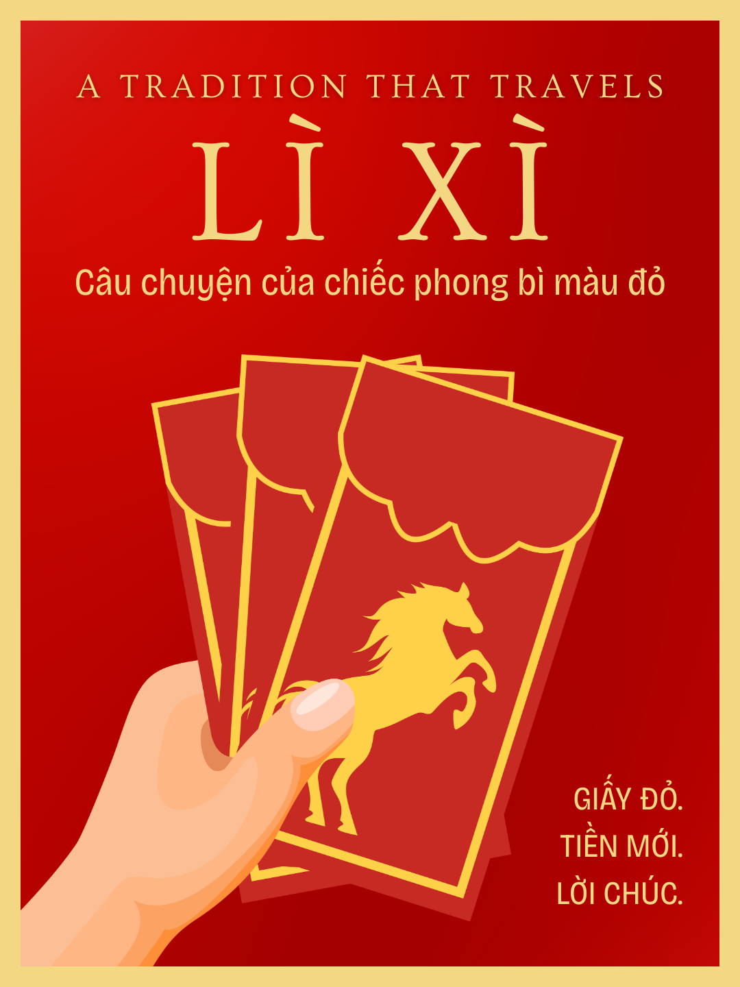 Lì Xì Ngày Tết
