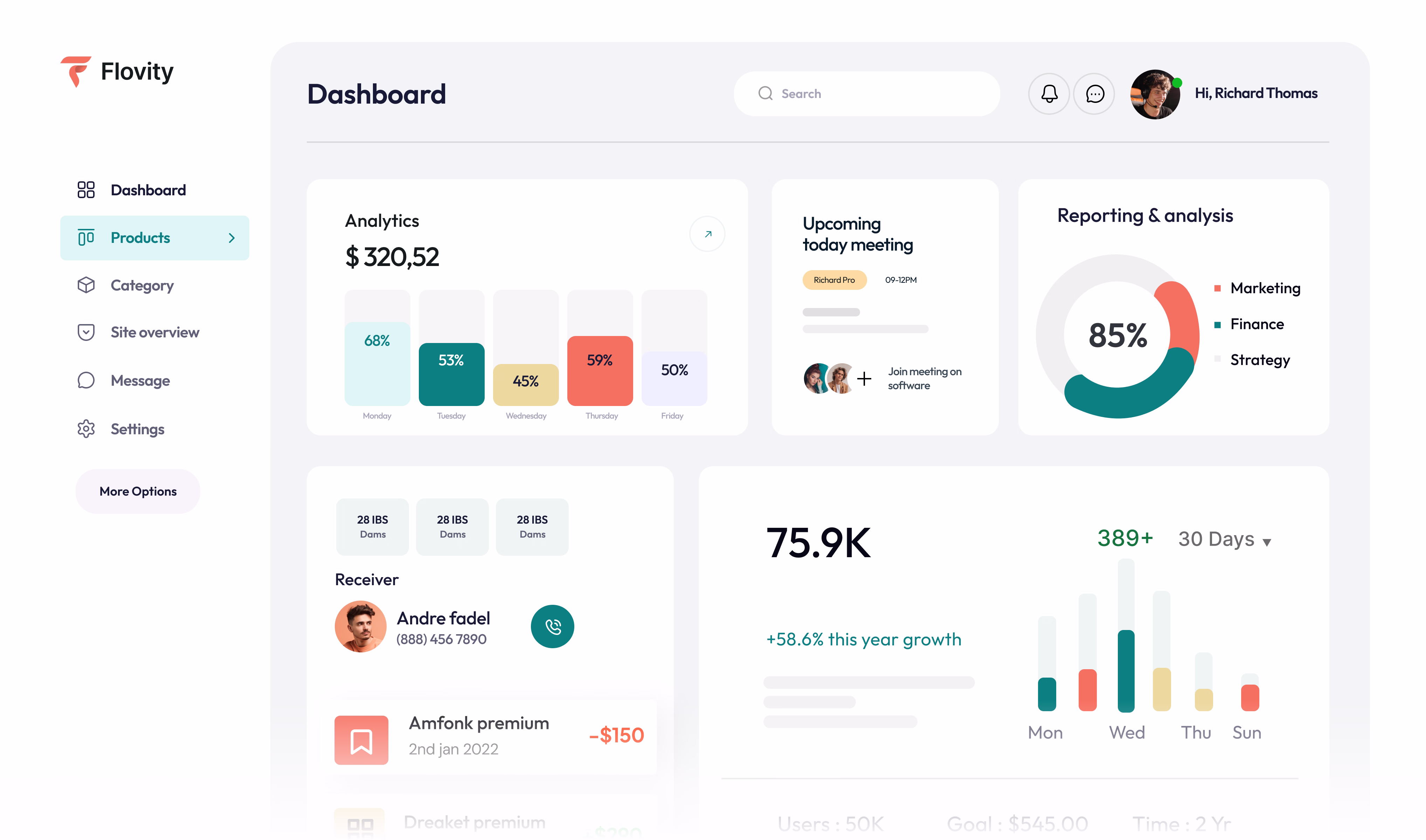 Flovity-home-one-hrero-deshboard