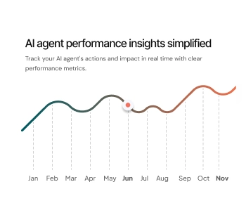 Flovity-about-success-image