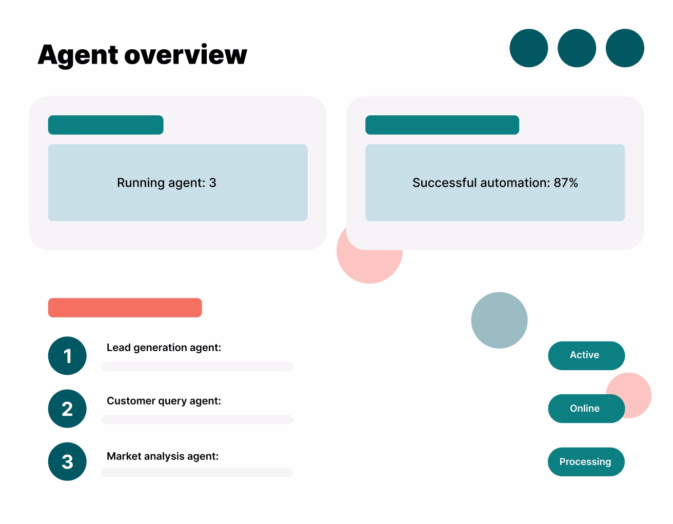 Flovity-product-hero-image