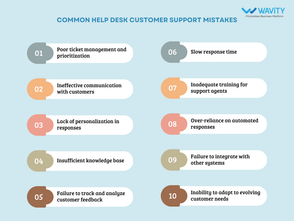 Customer Service Mistakes Help Desk