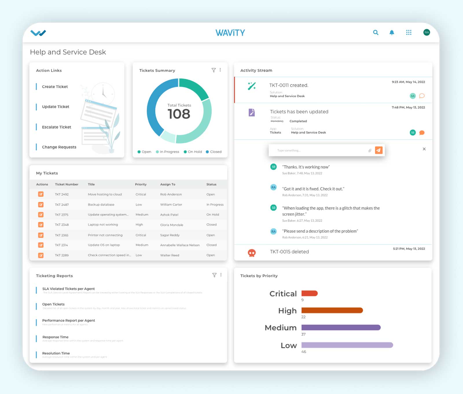 Image spotlighting Wavity's Help and Service Desk dashboard interface