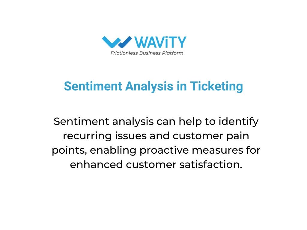 AI in IT Support Tickets 