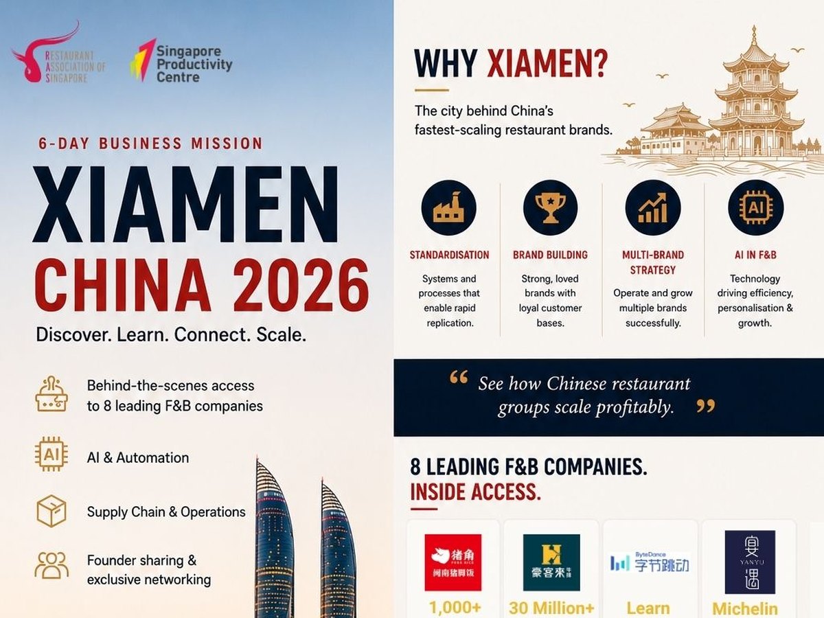 Xiamen China 2026, a six day RAS business mission