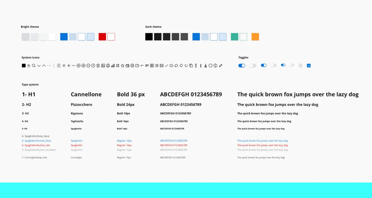Design system showcasing bright and dark theme color palettes, system icons, toggle switches, font styles, sizes, weights, and a sample text with different colors.
