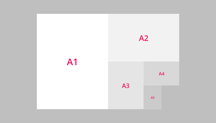 The ordinary magical standards