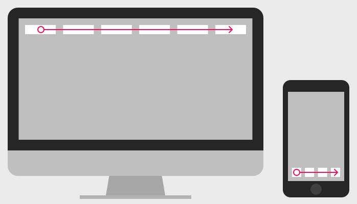 Starting point for an interface structure