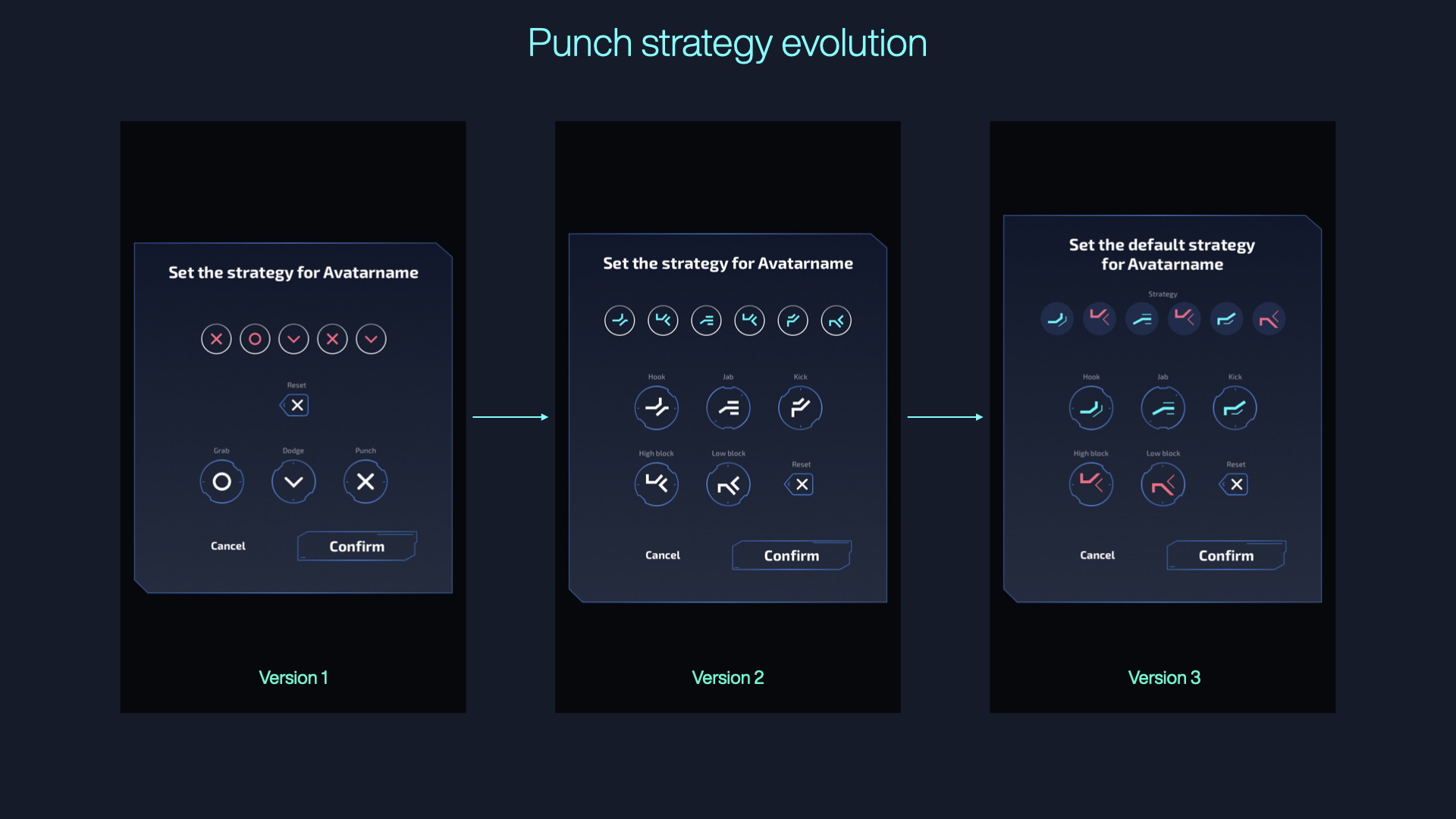 Chain clash punch strategy evolution