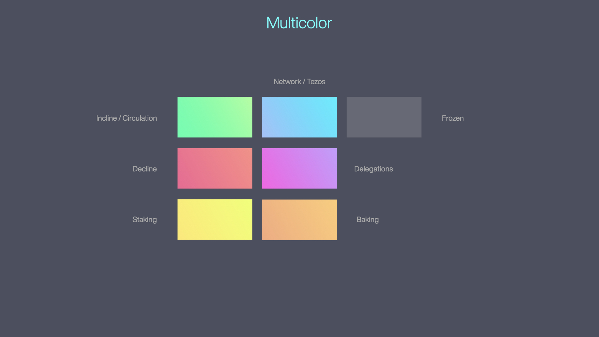 Gradients color scheme 