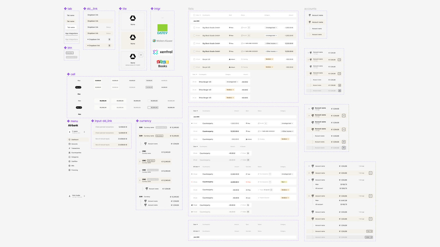 Comprehensive design system showcasing consistent and cohesive user interface elements