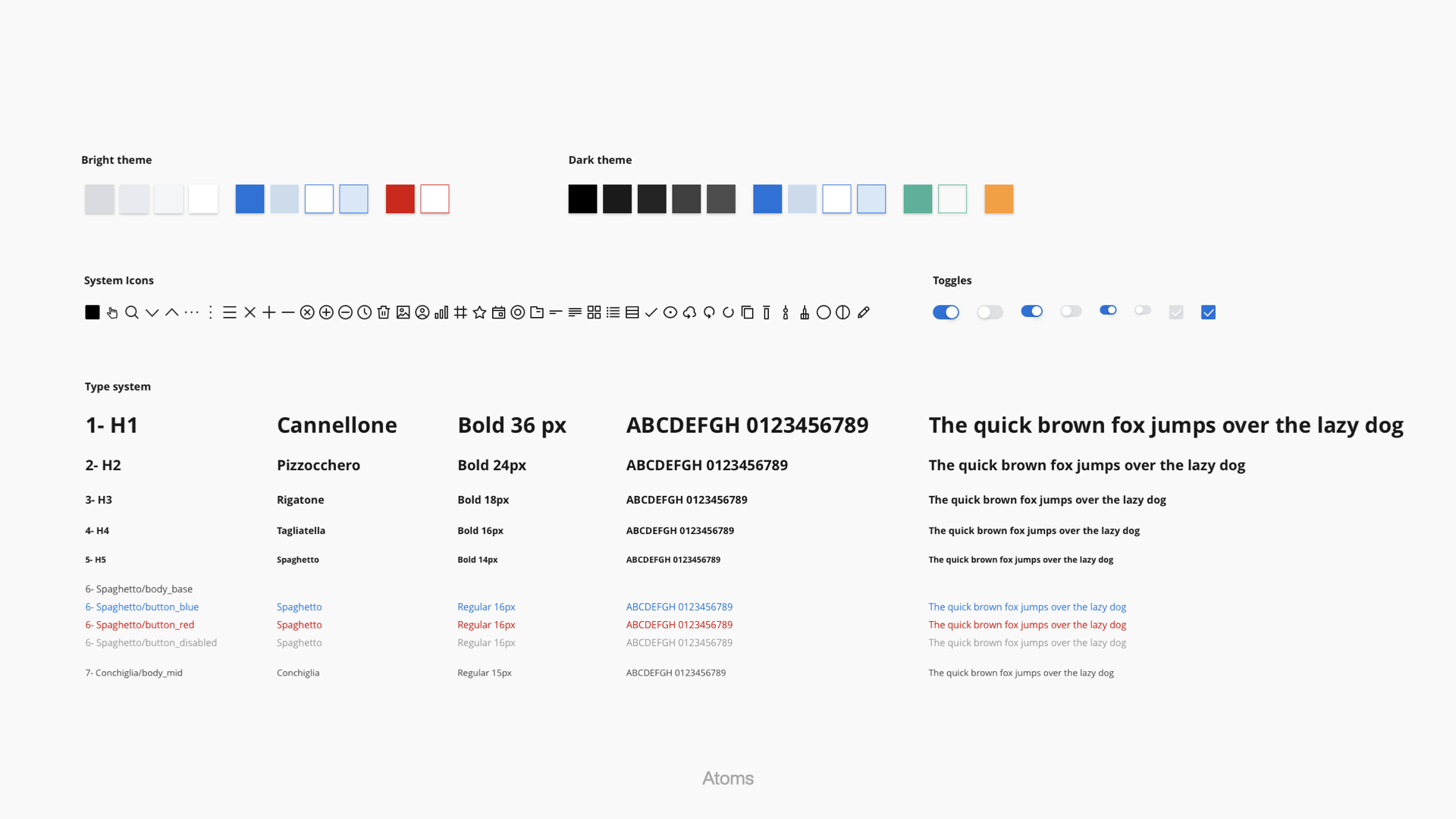 Advanced design system for Humanitec interface