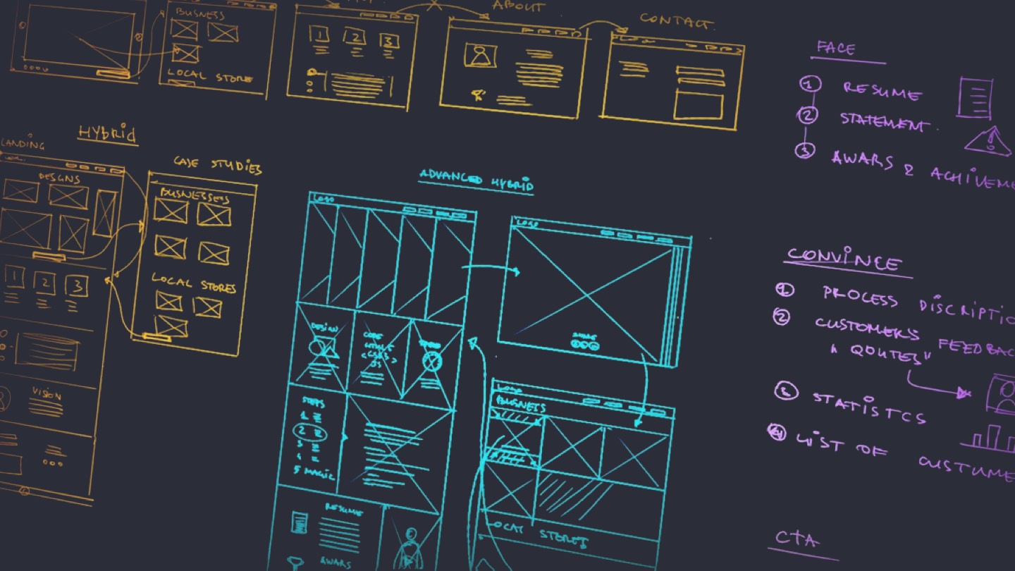 Flow modeling in Photoshop
