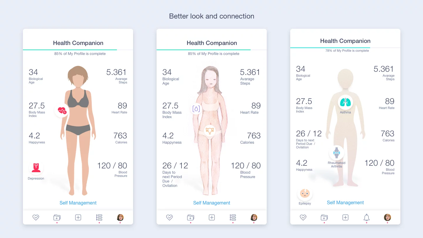 Illustrated design concept for a health companion app presented by UXDOX