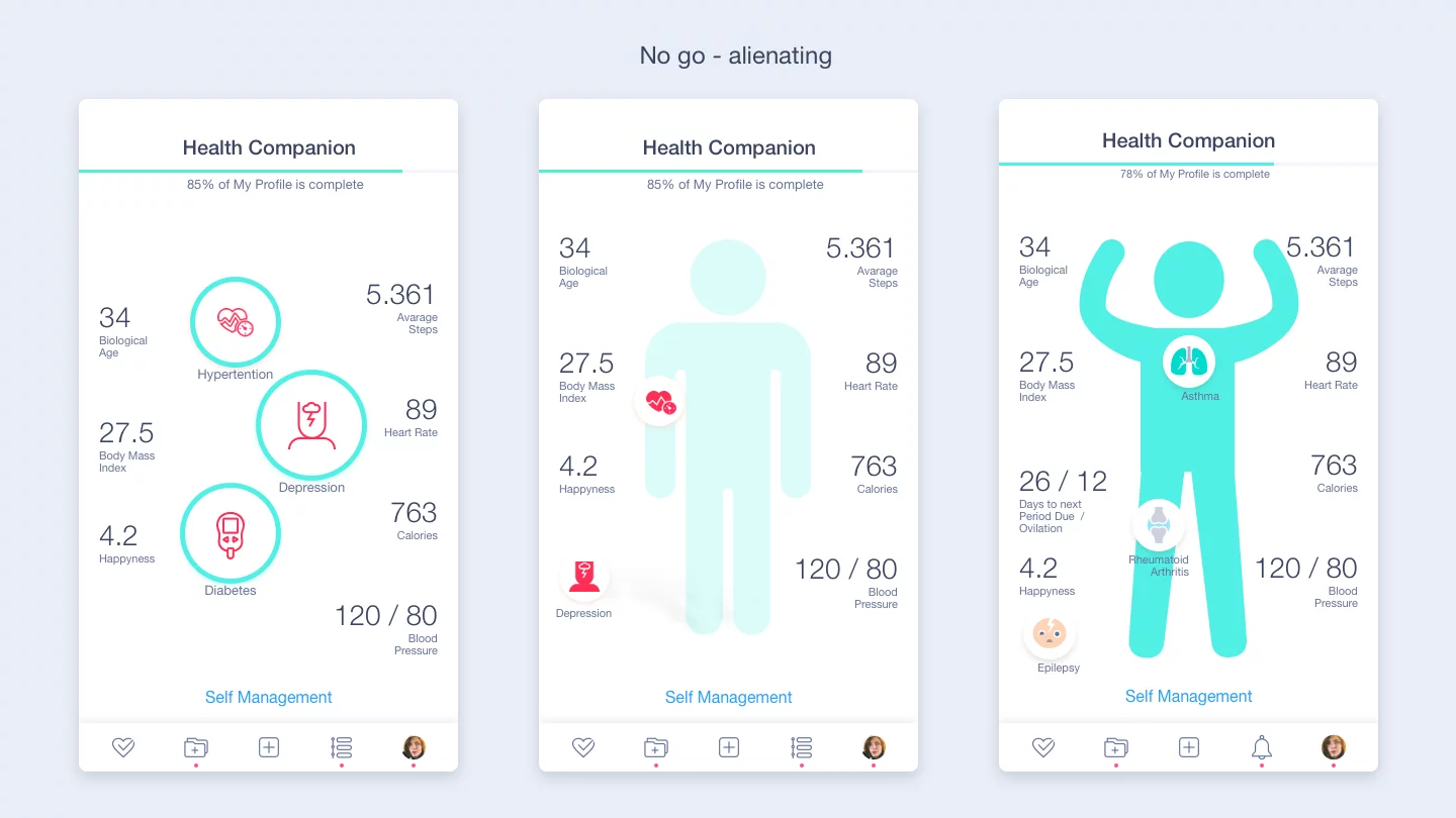 Health companion screen design alternatives according to the client requests