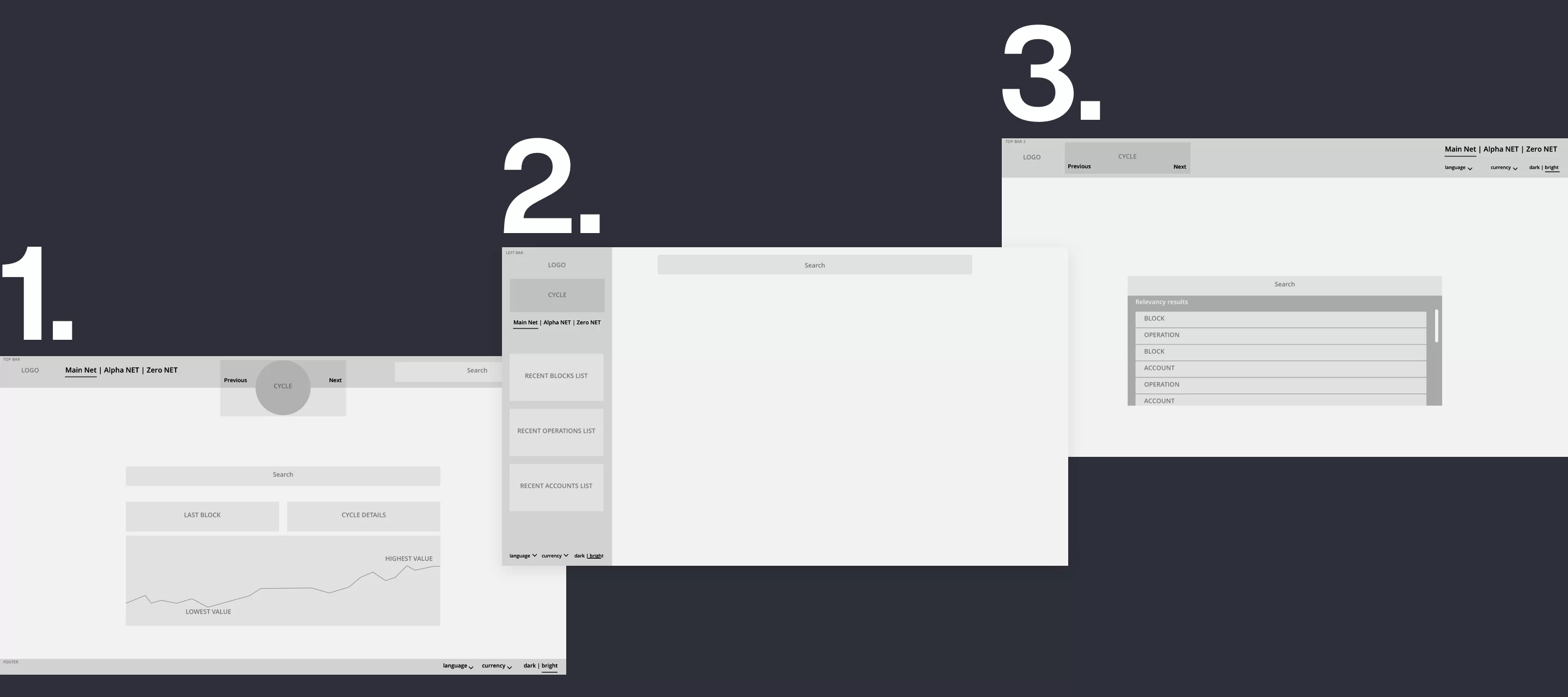 Layout variations for the explorer interface