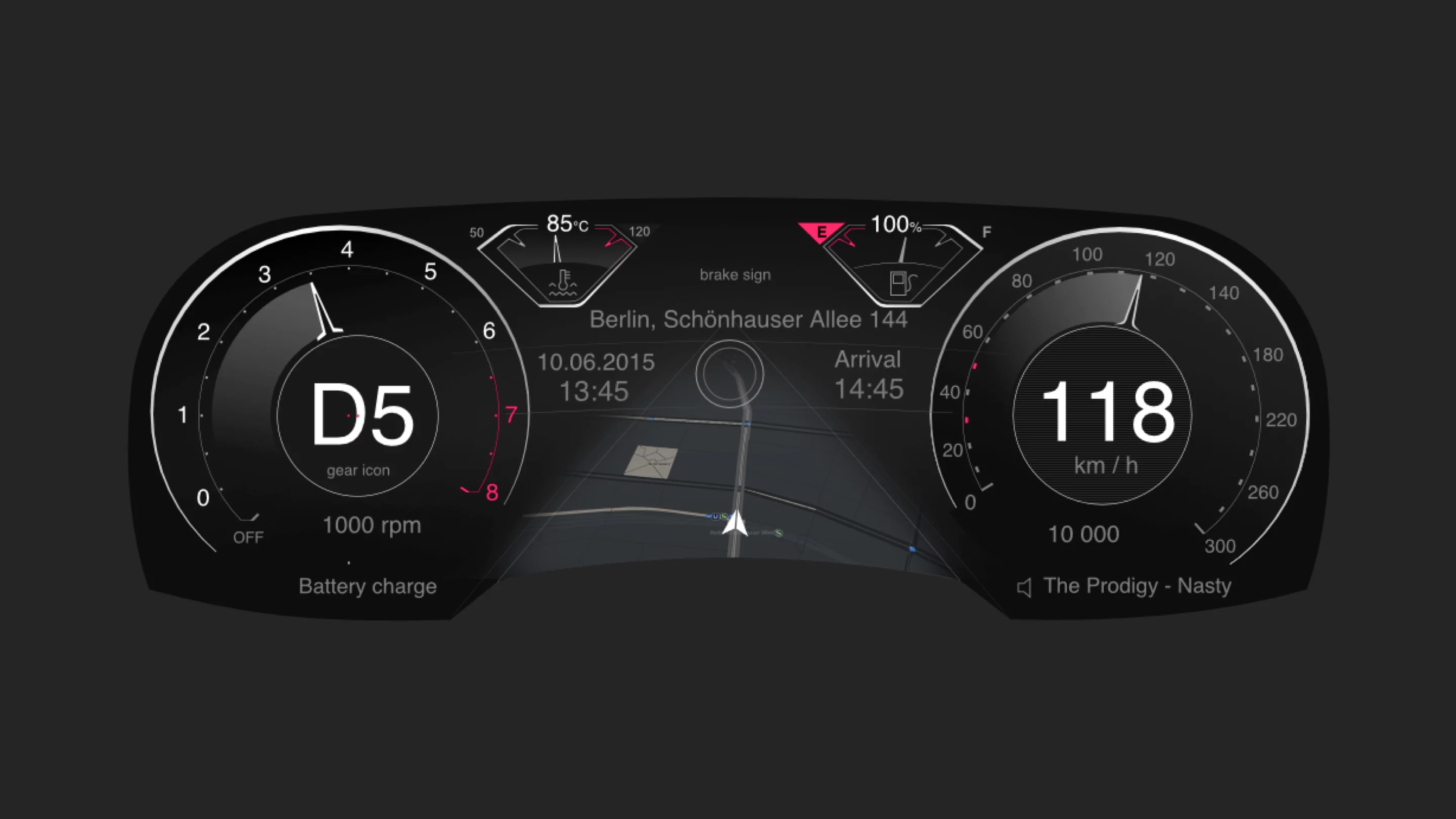 Showing the depth and dimensionality of the gauges