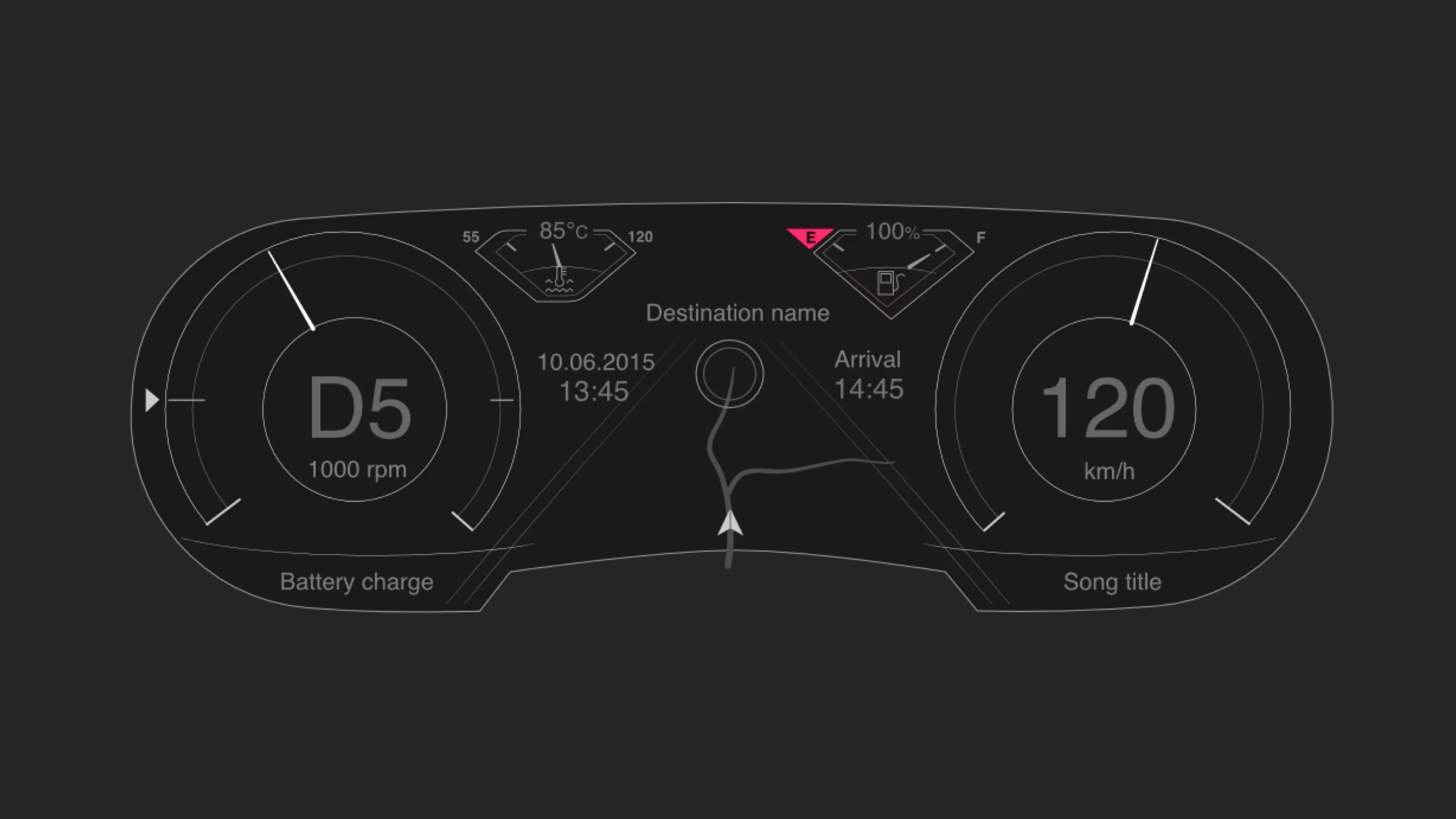Iteration with rounded shapes for a more user-friendly interface