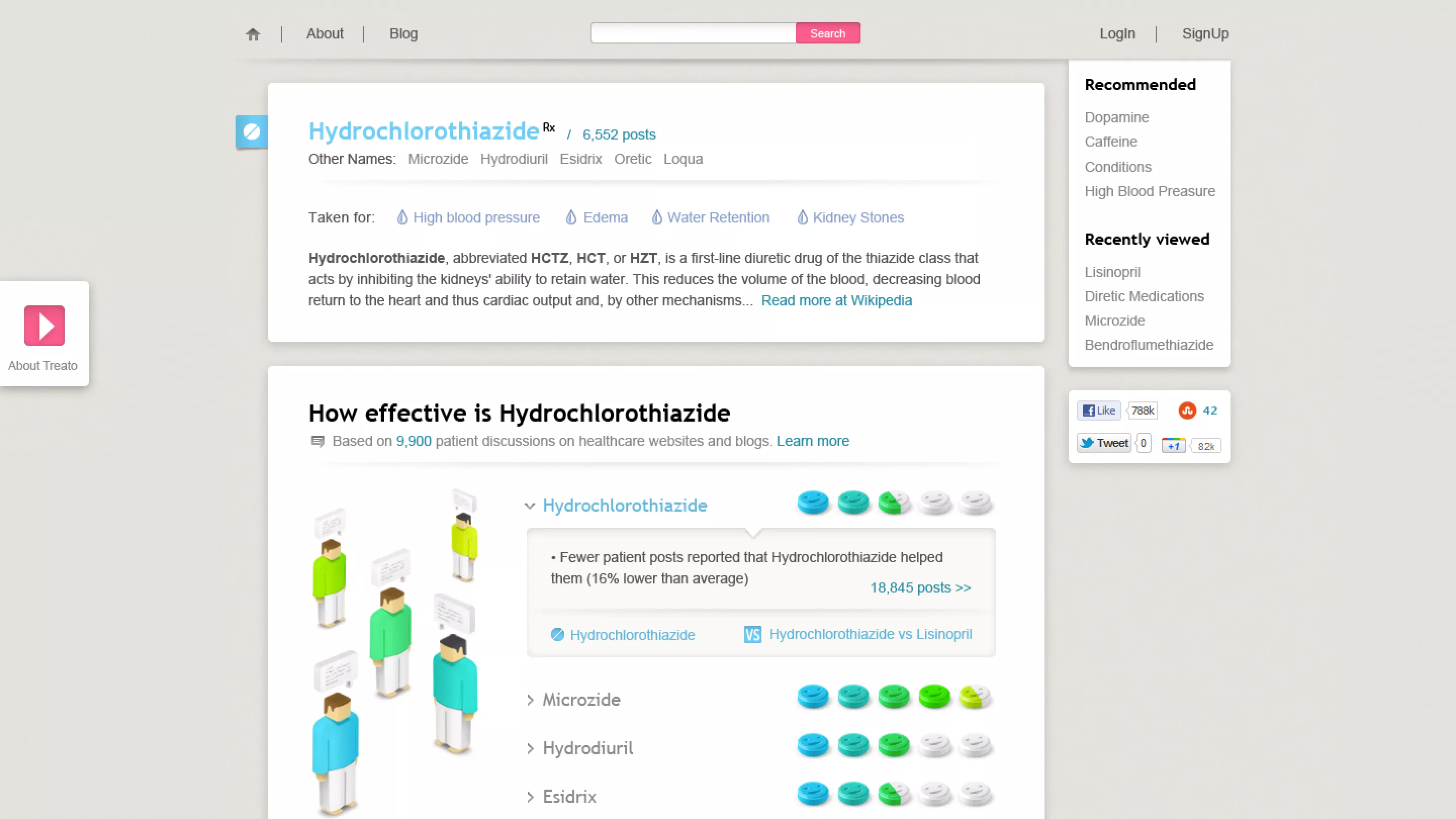 Medical condition page with a wiki snippet