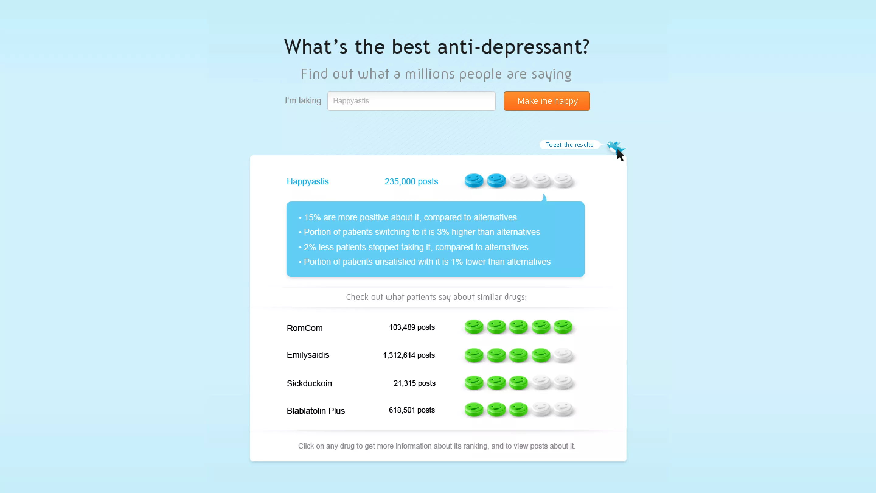 Anti-depressant search "Make me happy" webpage