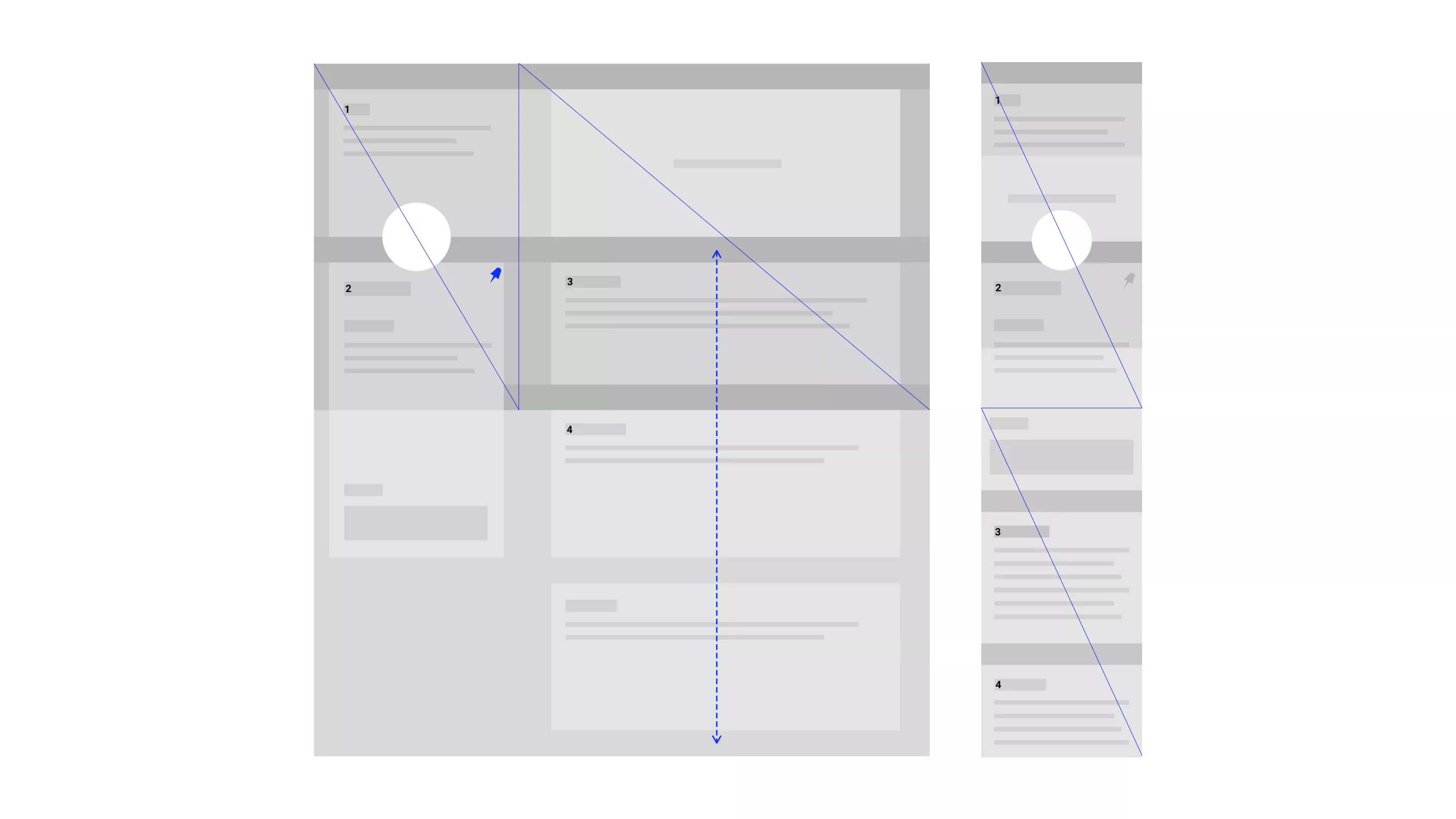 Gamer One sticky block layout