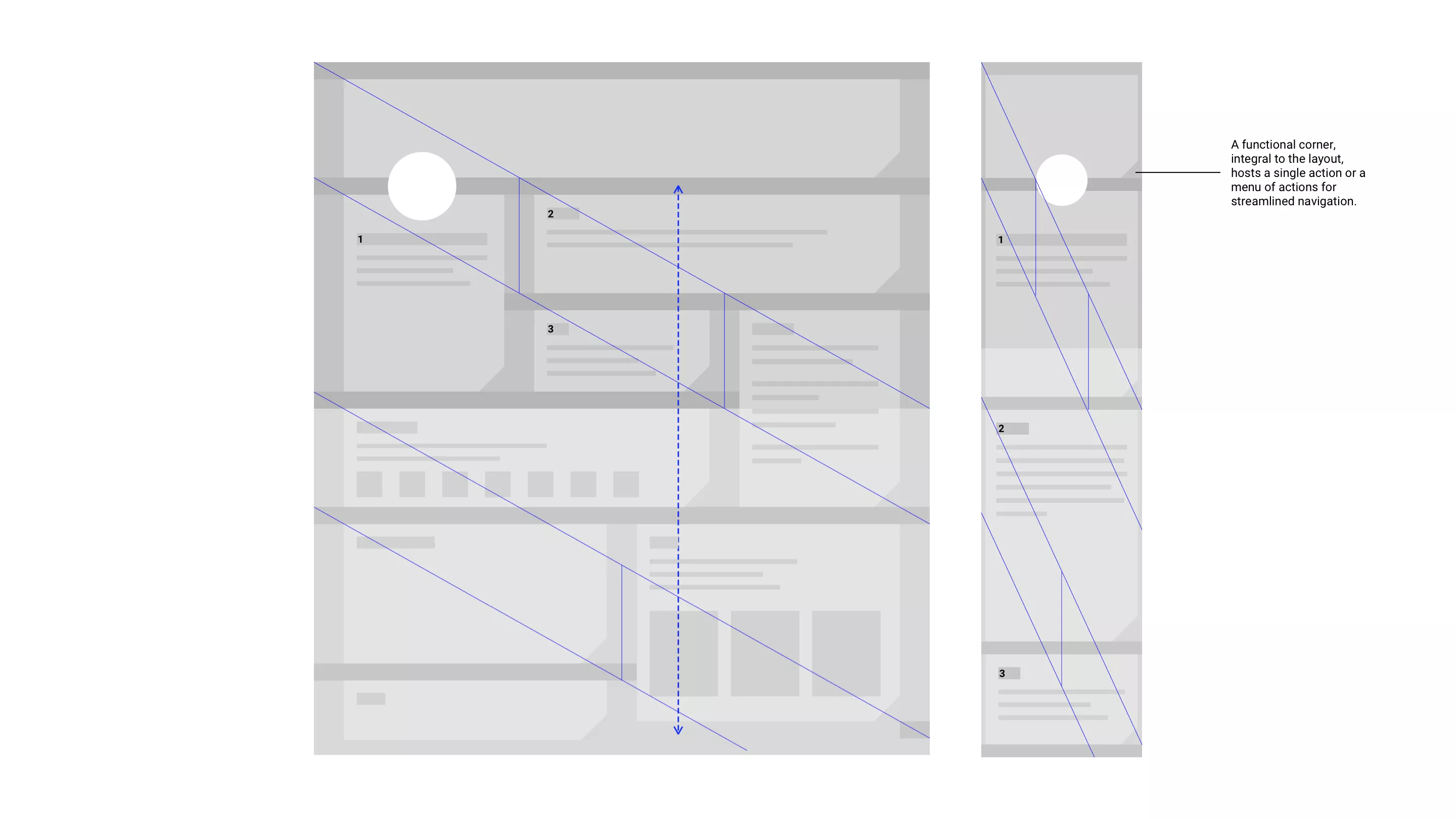 Gamer One masonry grid