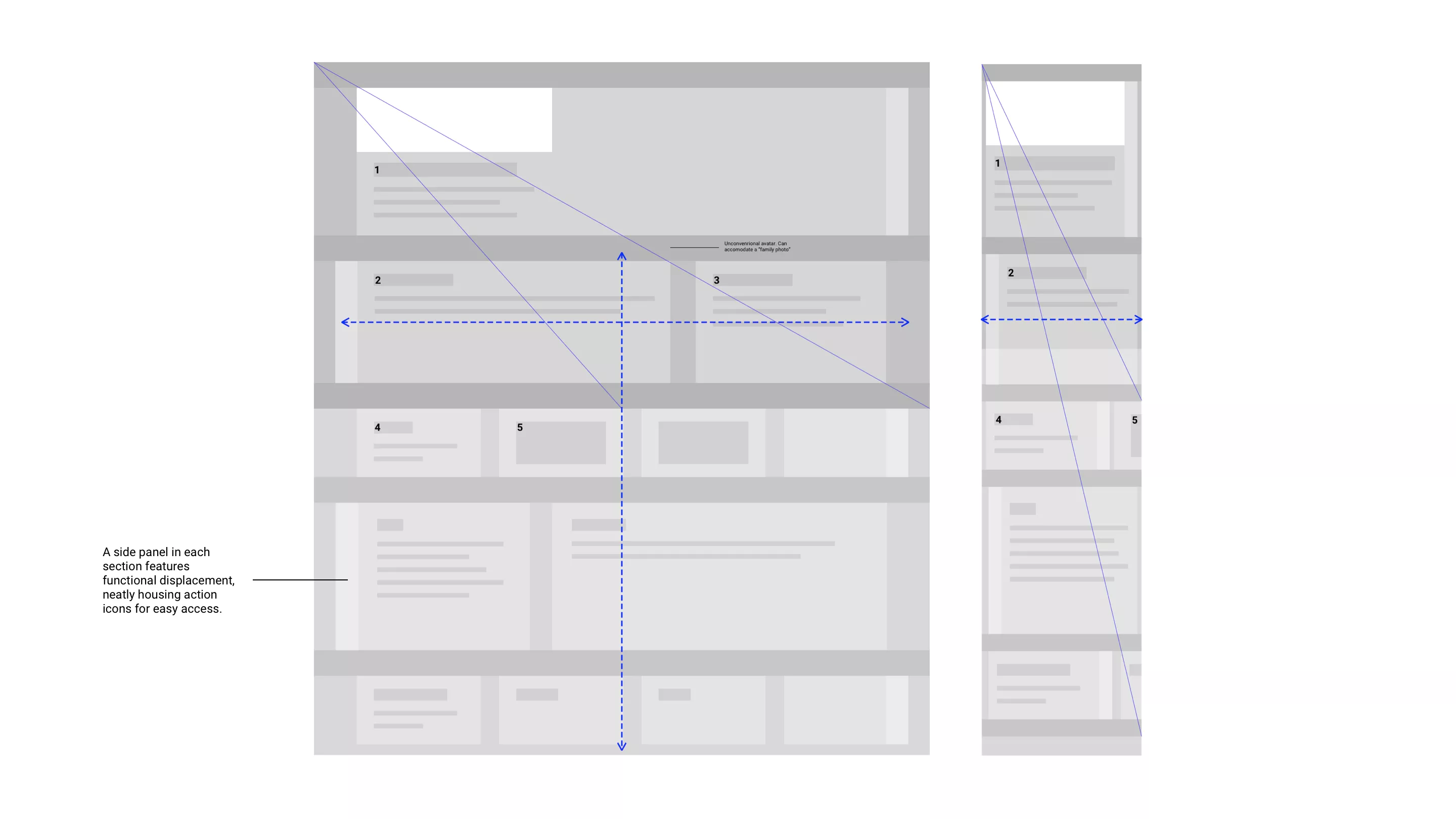 Gamer One horizontal customizer layout