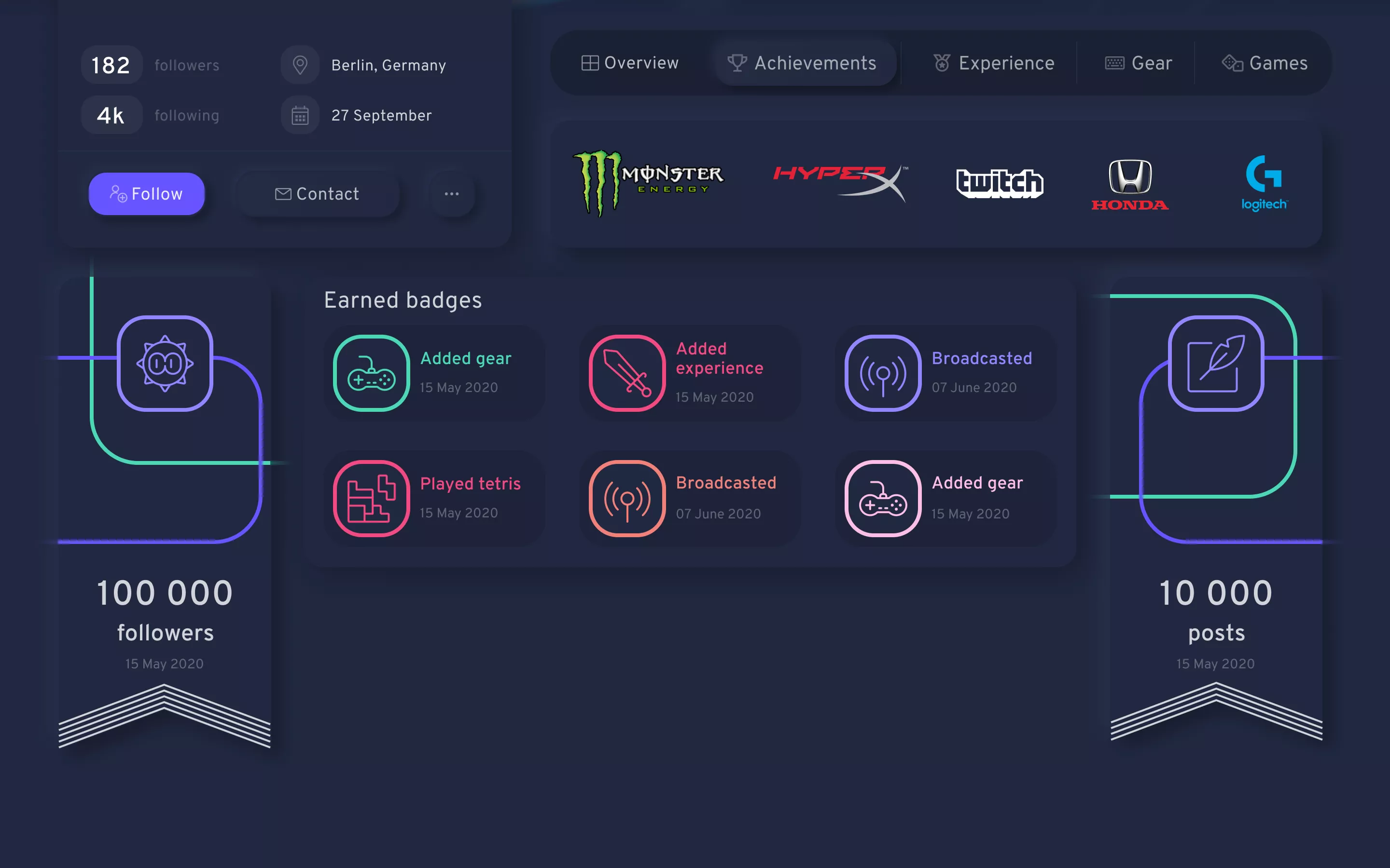 Gamer One profiles achievements tab