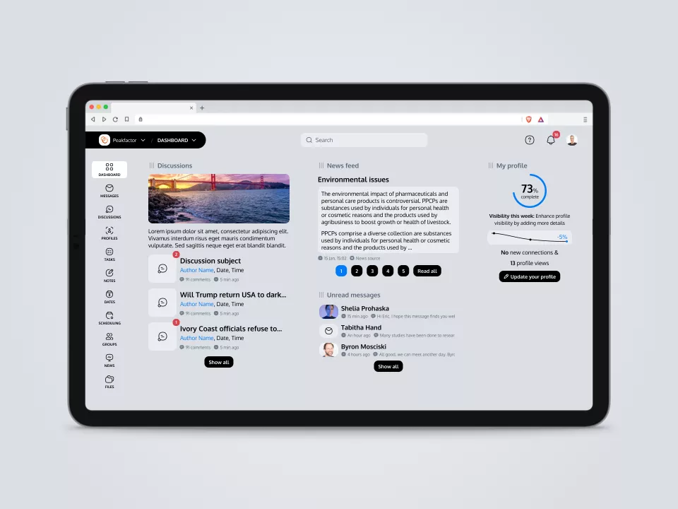 anyRM digital environments platform