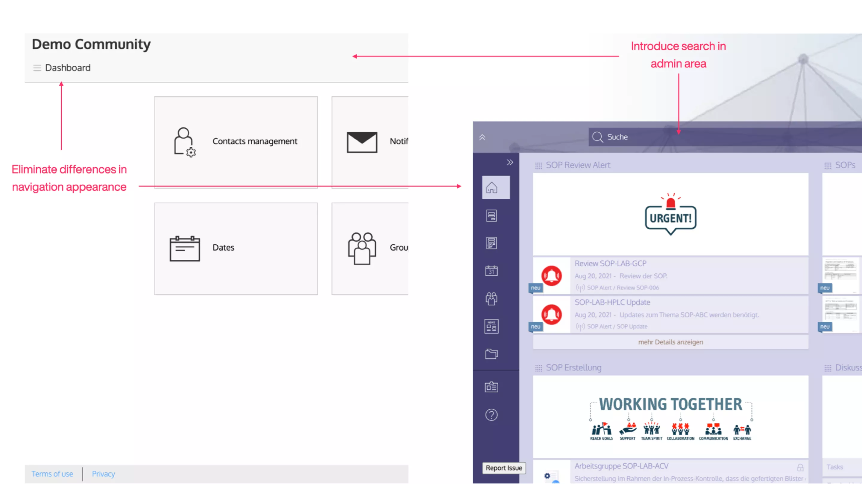 Factor 1 and 2 functions comparison