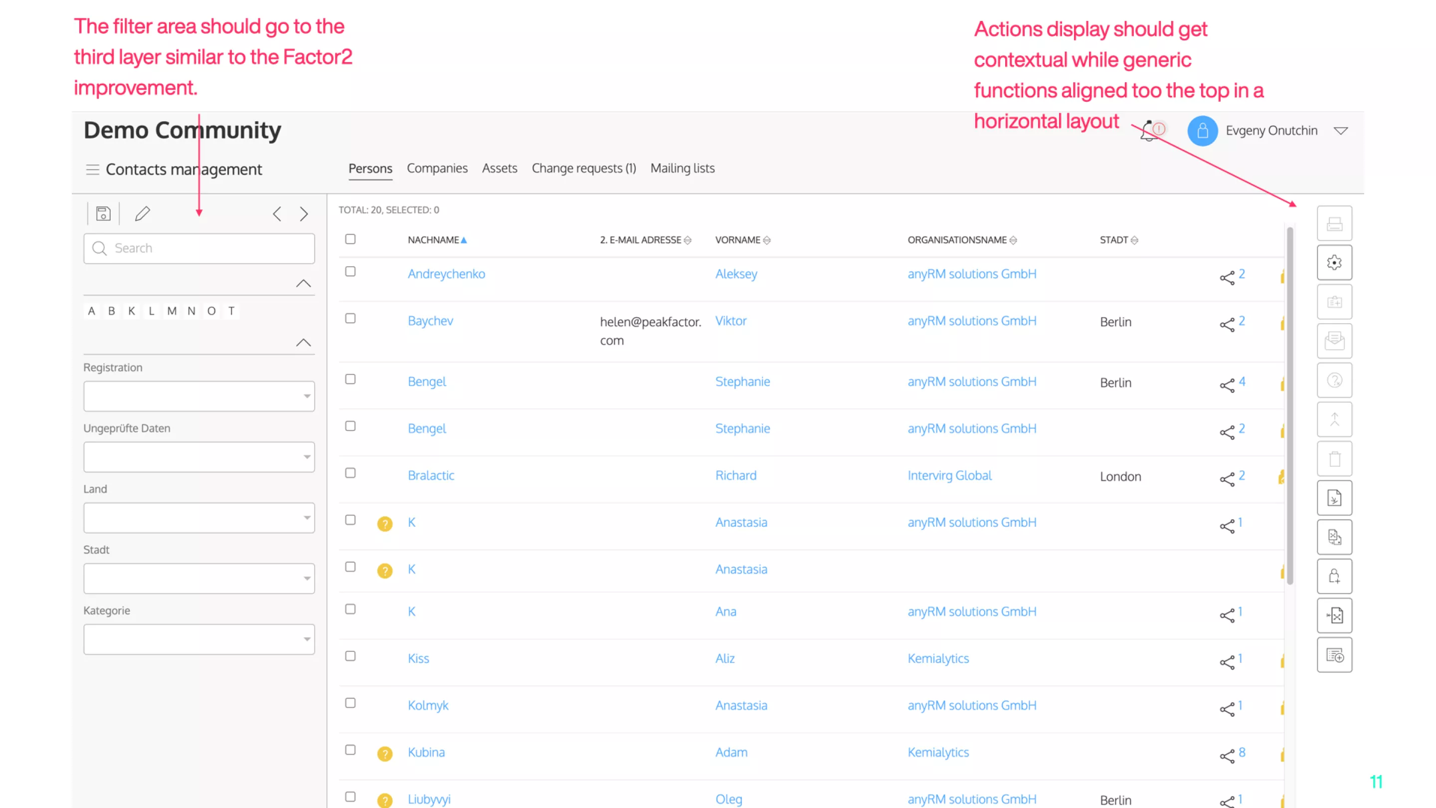 Factor 1 admin area analysis