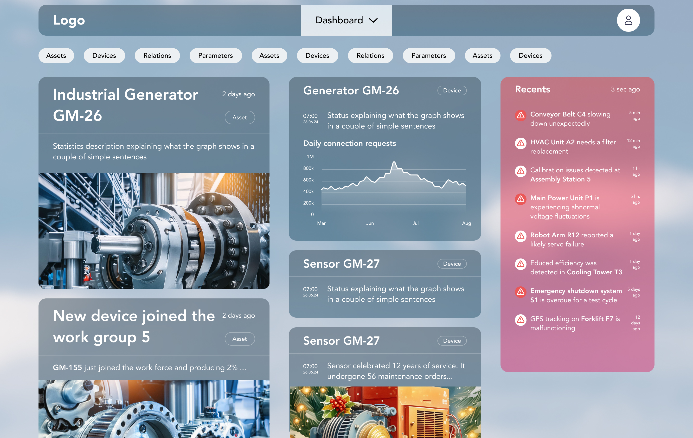 Dashboard view for the cloud sky design concept